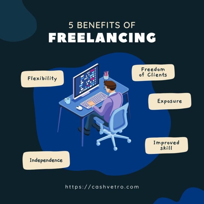 mobile se freelancing se paise kaise kamaye